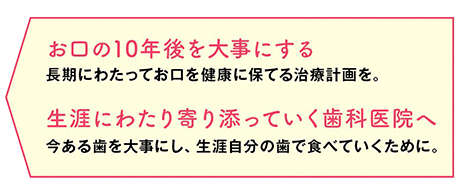 山田歯科医院がめざすもの